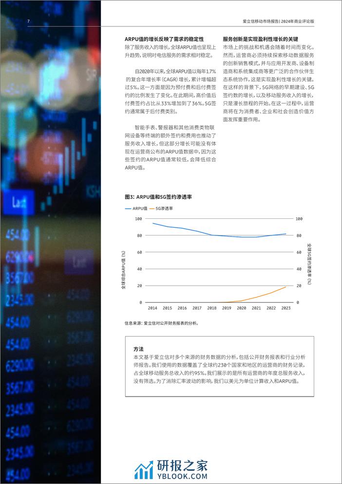 移动市场报告：2024年商业评论版-爱立信 - 第7页预览图