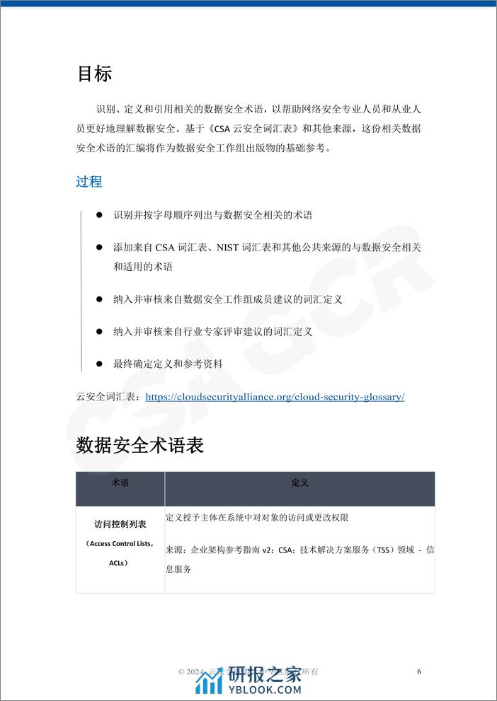 CSA 数据安全词汇表 - 第6页预览图