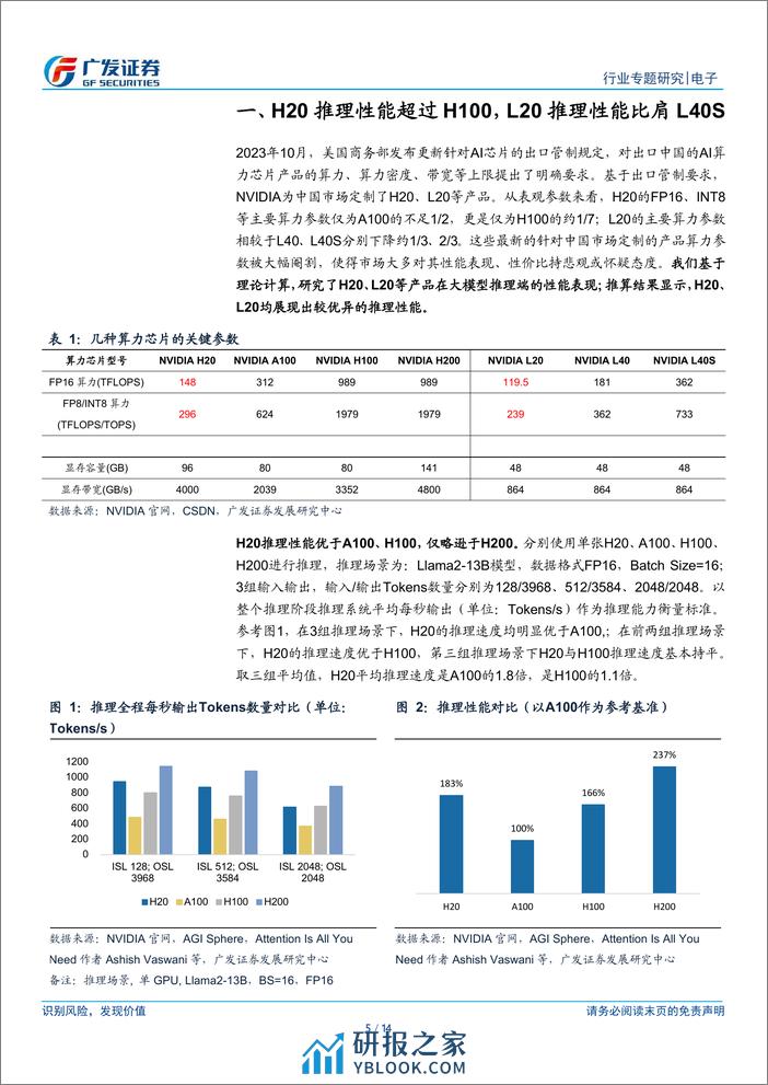 电子行业“AI的裂变时刻”系列报告3：为什么H20的推理性价比高？-240317-广发证券-14页 - 第5页预览图