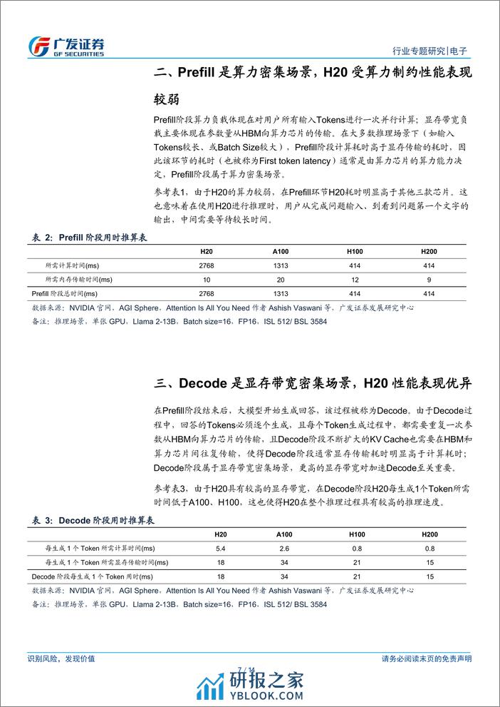 电子行业“AI的裂变时刻”系列报告3：为什么H20的推理性价比高？-240317-广发证券-14页 - 第7页预览图