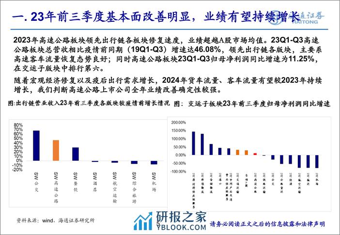 高速公路行业2024年投资框架 - 第5页预览图