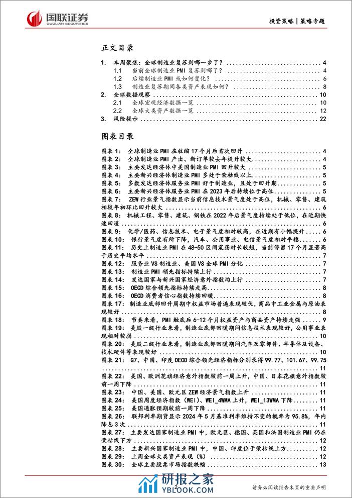 Global+Vision第七期：全球制造业复苏到哪一步了？-240402-国联证券-24页 - 第2页预览图