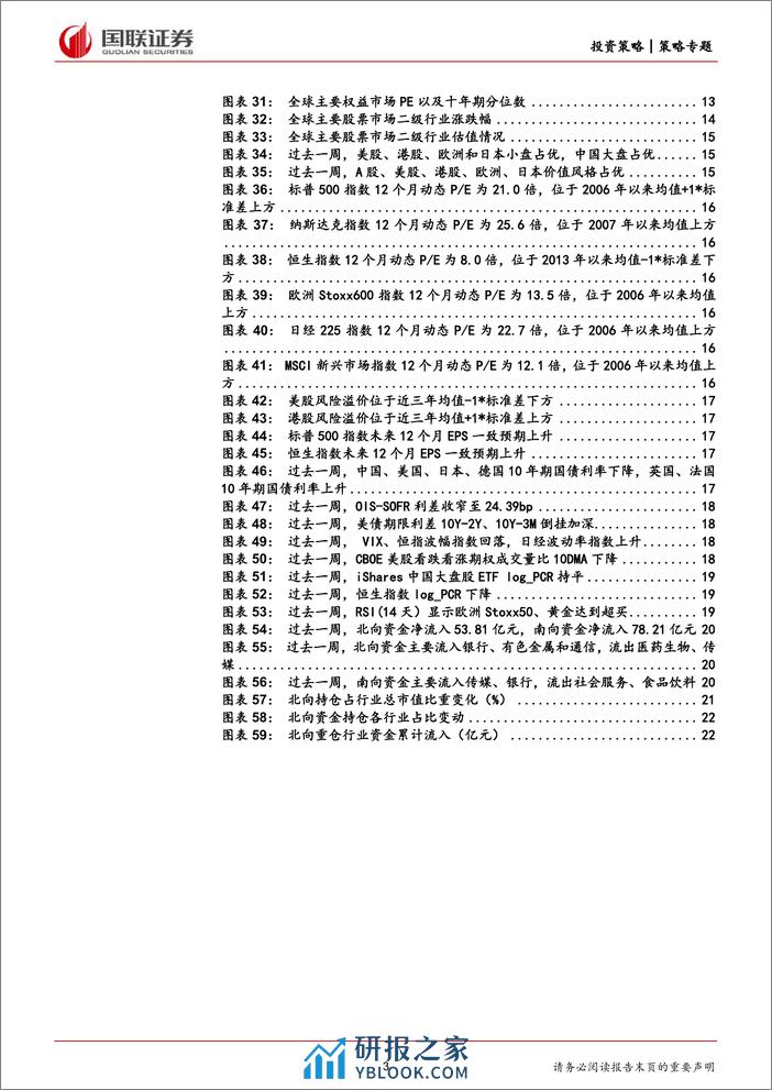 Global+Vision第七期：全球制造业复苏到哪一步了？-240402-国联证券-24页 - 第3页预览图