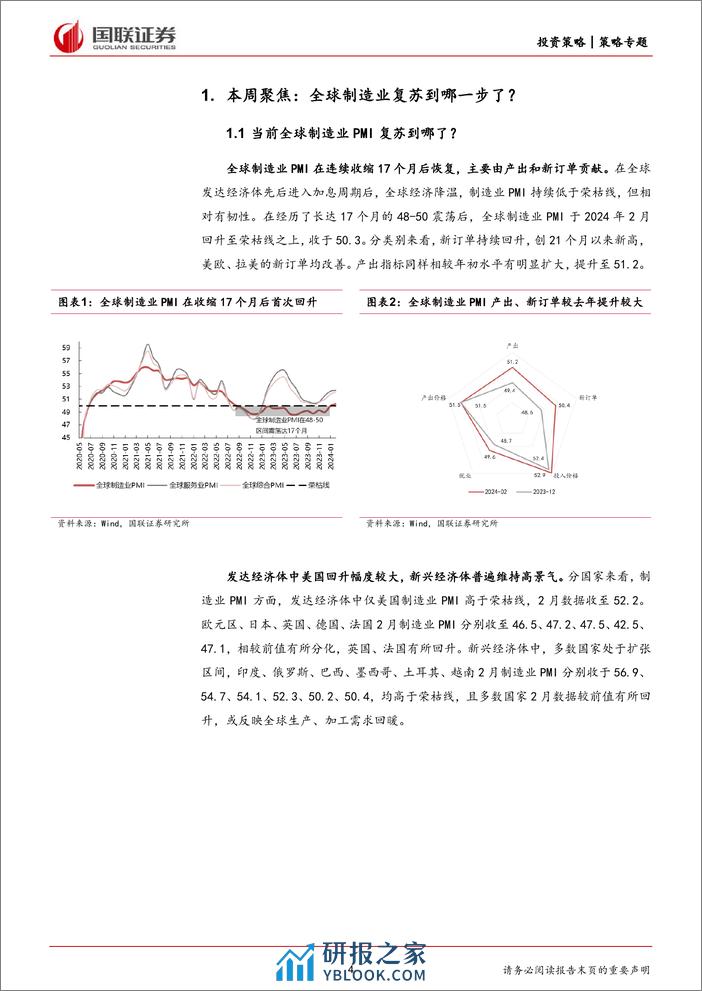 Global+Vision第七期：全球制造业复苏到哪一步了？-240402-国联证券-24页 - 第4页预览图