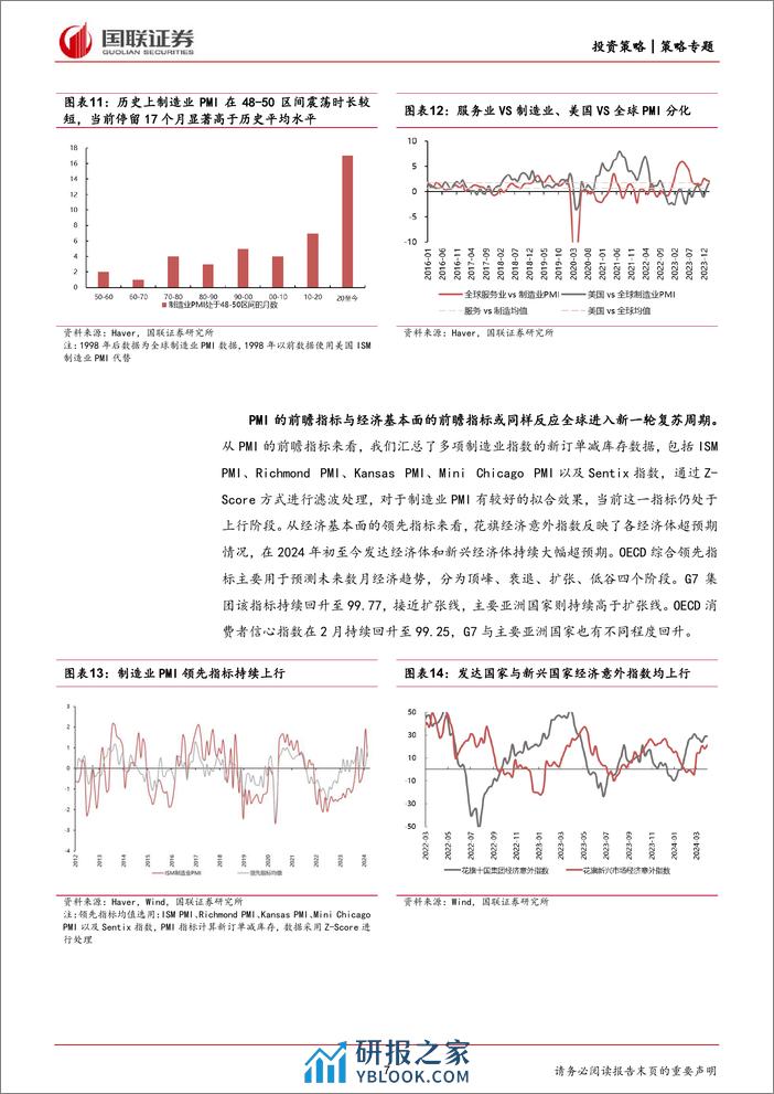 Global+Vision第七期：全球制造业复苏到哪一步了？-240402-国联证券-24页 - 第7页预览图