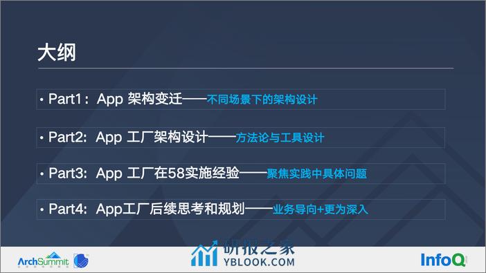 1-彭飞-App工厂-58 - 第3页预览图