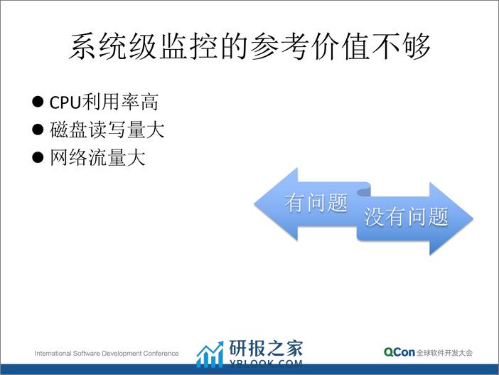 9-1-实时分析在业务监控中的应用-祁世垚 - 第7页预览图