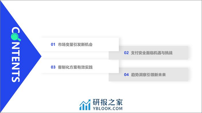 亿邦智库：2023跨境支付安全科技与生态发展报告 - 第3页预览图