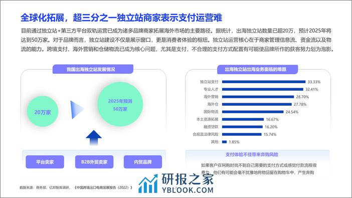 亿邦智库：2023跨境支付安全科技与生态发展报告 - 第7页预览图