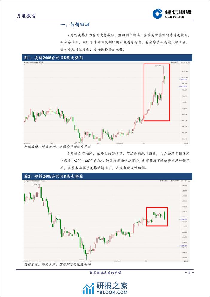 棉花月度报告：多空转换阶段-20240301-建信期货-12页 - 第4页预览图