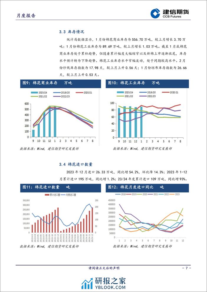 棉花月度报告：多空转换阶段-20240301-建信期货-12页 - 第7页预览图