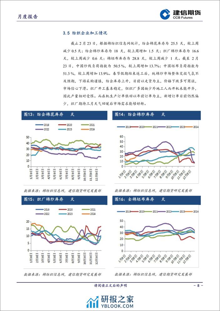 棉花月度报告：多空转换阶段-20240301-建信期货-12页 - 第8页预览图