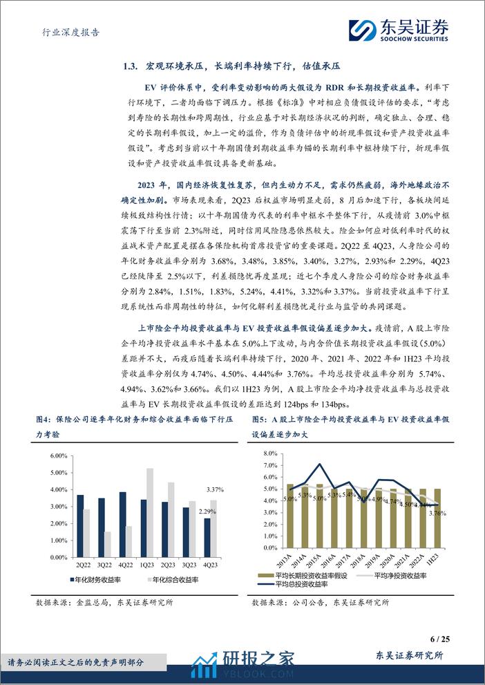 深度报告-20240318-东吴证券-保险Ⅱ行业深度报告_寿险内含价值精算假设调整分析与展望_25页_1mb - 第6页预览图