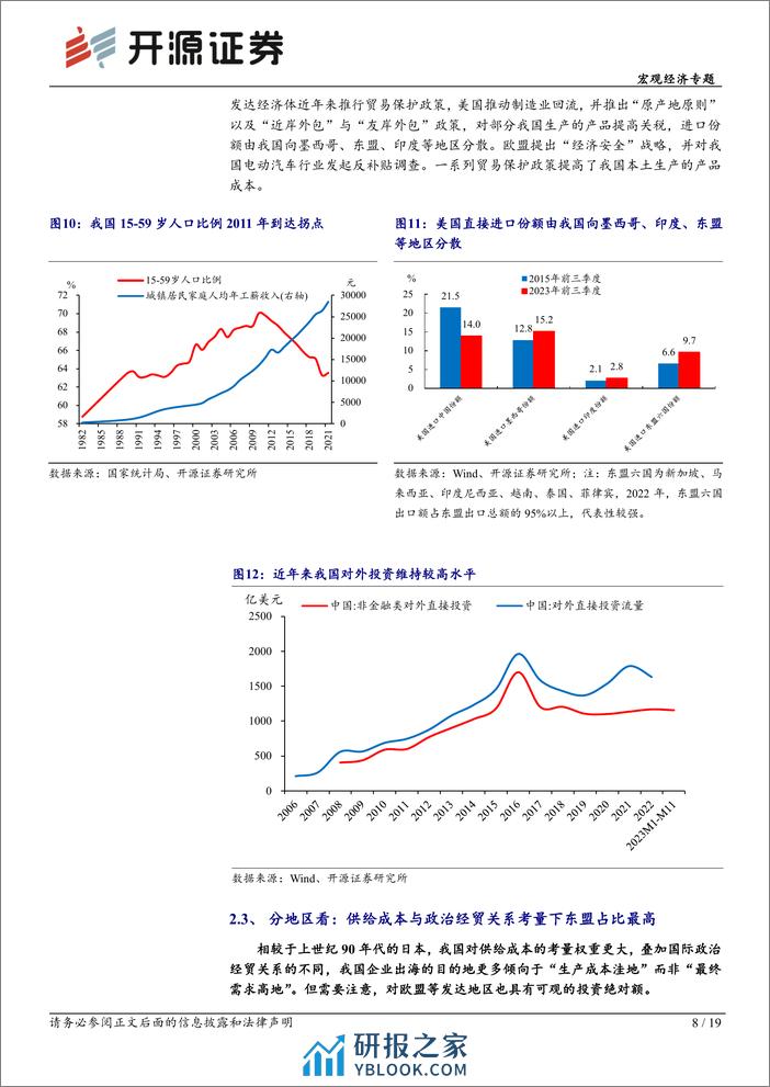 宏观经济专题：企业出海的动因分析及行业筛选-20240205-开源证券-19页 - 第8页预览图