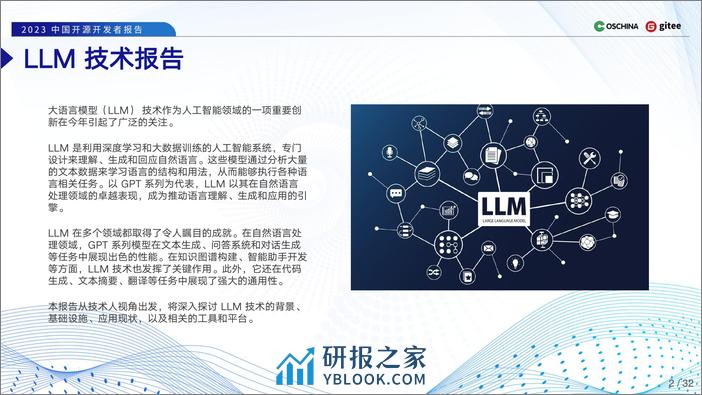 OSCHINA&gitee：2023中国开源开发者报告-LLM技术报告 - 第2页预览图