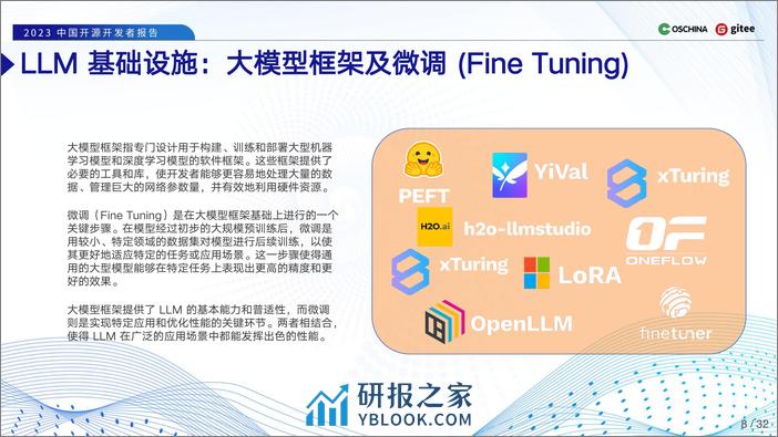 OSCHINA&gitee：2023中国开源开发者报告-LLM技术报告 - 第8页预览图