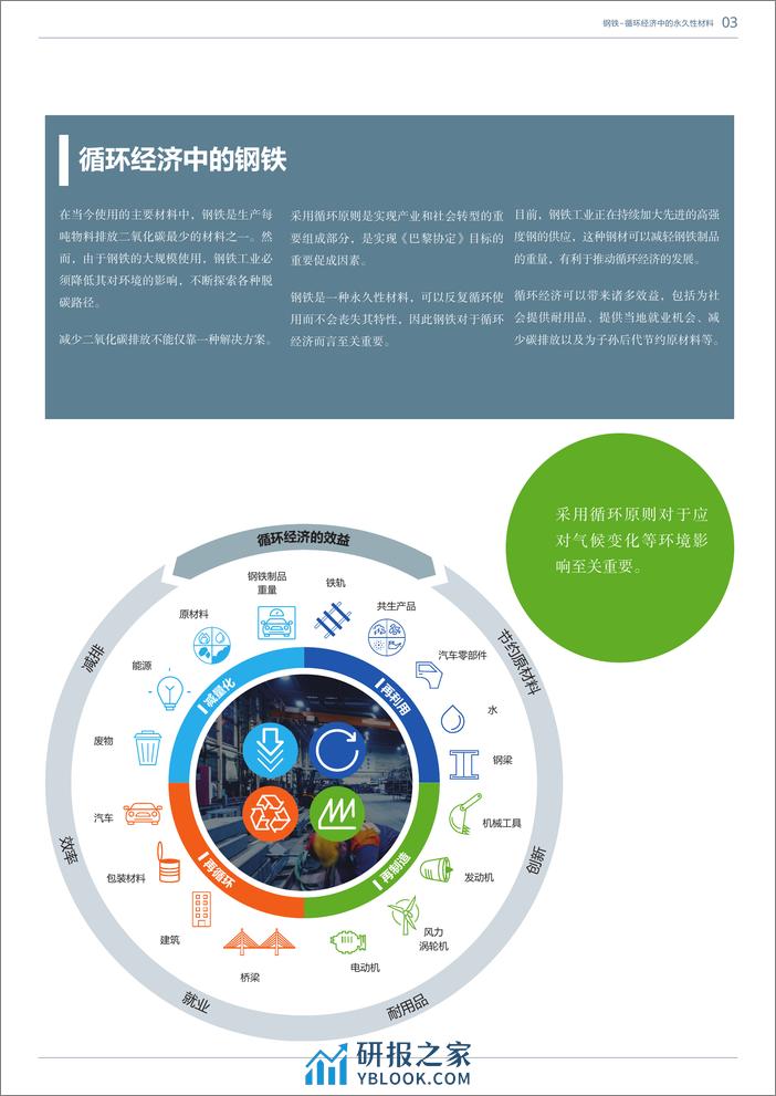 世界钢铁协会：2023年钢铁-循环经济中的永久性材料研究报告 - 第3页预览图