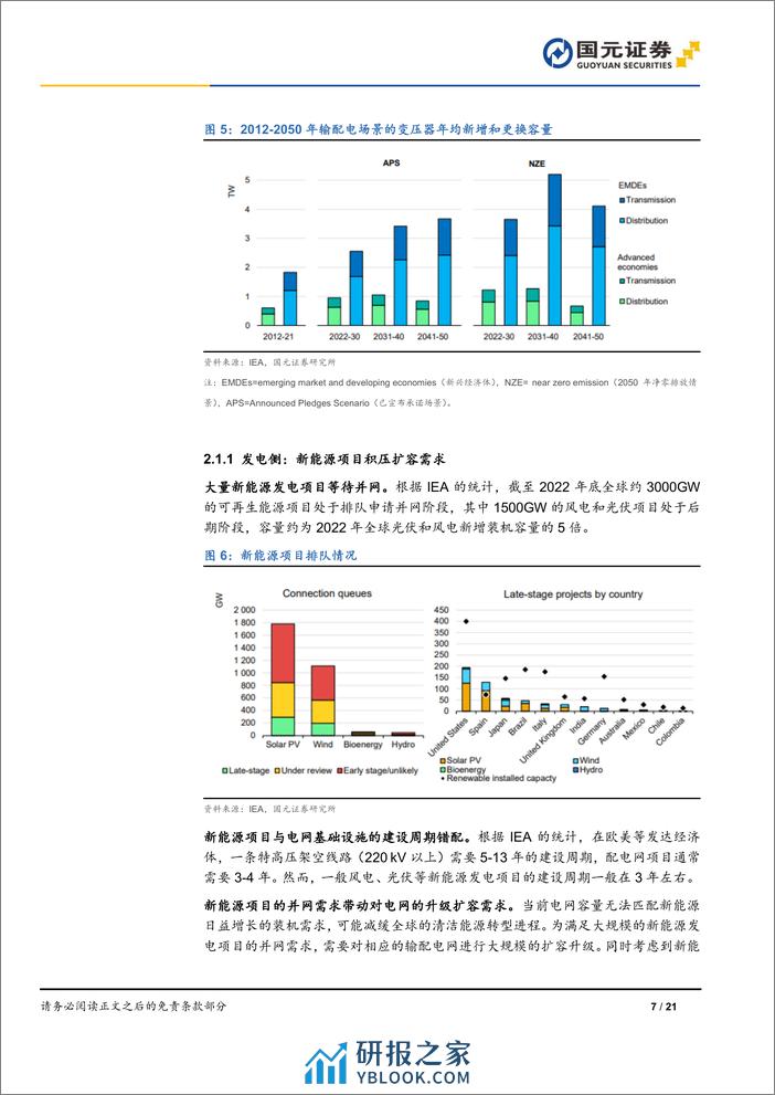 变压器行业深度研究报告-海外变压器供需错配-国产厂商出海加速-国元证券 - 第7页预览图