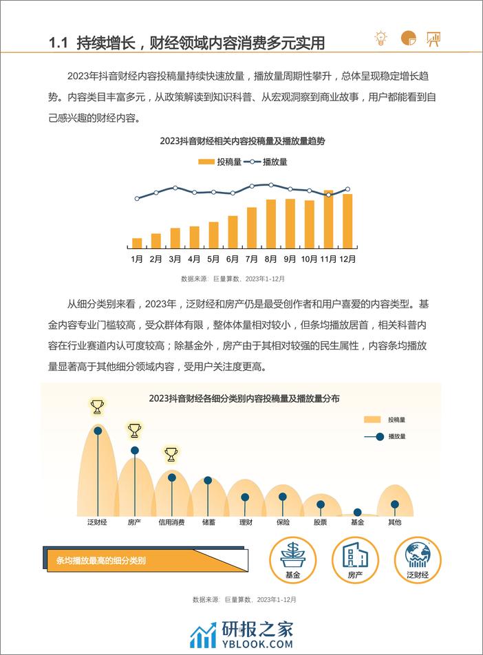 2024抖音财经内容生态报告-抖音&巨量算数&益普索-2024-52页 - 第5页预览图