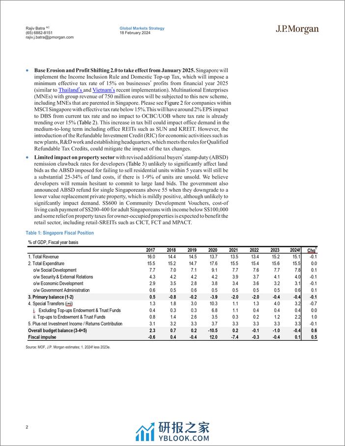 JPMorgan-Singapore Equity Strategy 2024 Budget – Tackling immediate c...-106570538 - 第2页预览图