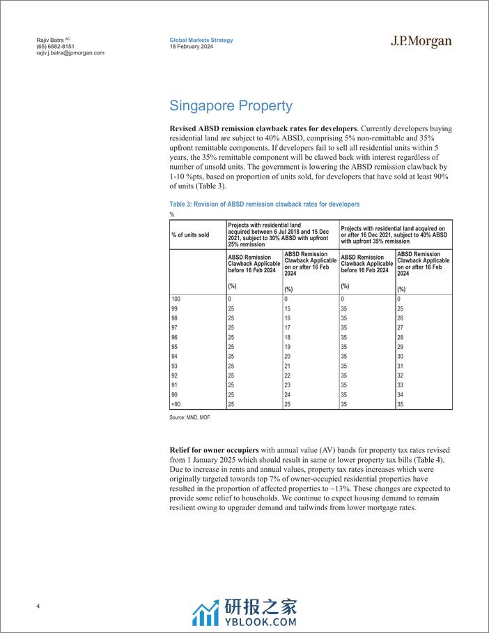 JPMorgan-Singapore Equity Strategy 2024 Budget – Tackling immediate c...-106570538 - 第4页预览图