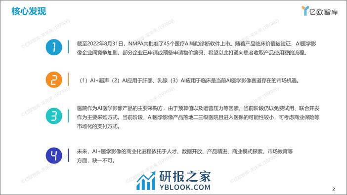 《2022年中国人工智能医学影像产业研究报告》商业篇-final - 第2页预览图