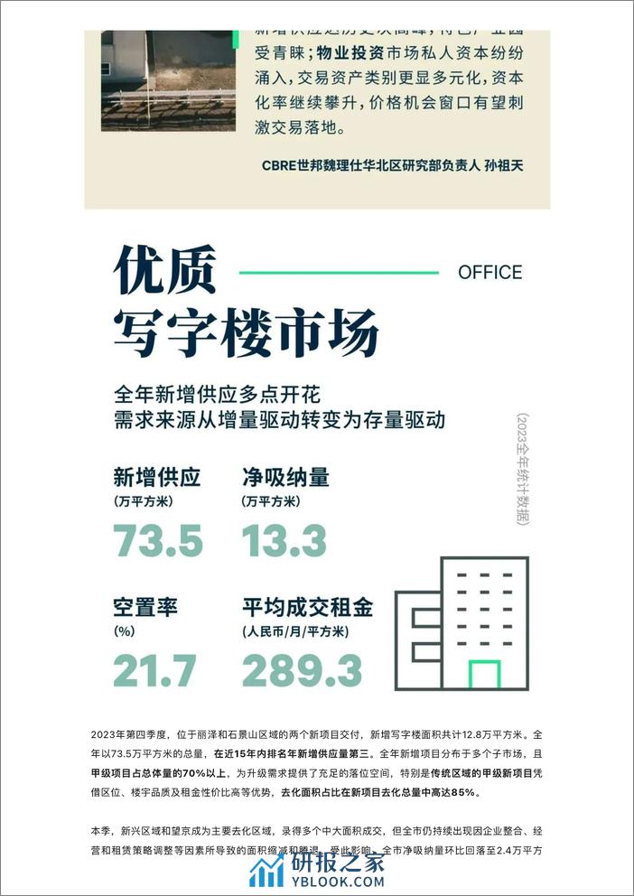 2023年北京房地产市场回顾与2024年展望-CBRE - 第2页预览图