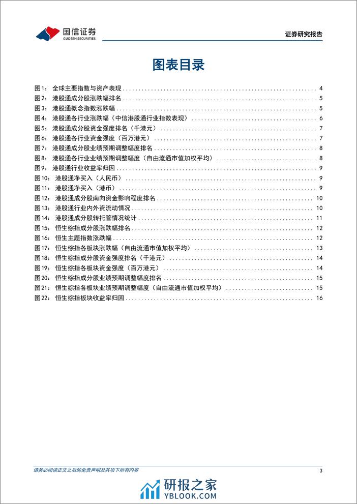 港股市场速览：有色金属与家电呈现良好趋势-240407-国信证券-18页 - 第3页预览图