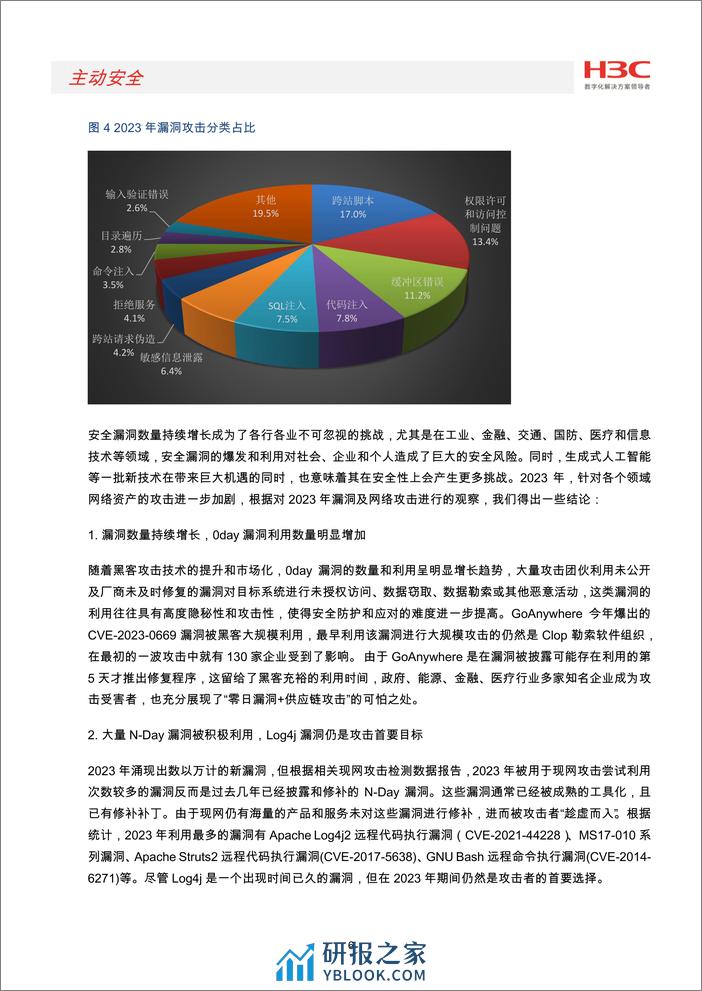 2023年网络安全漏洞态势报告 - 第7页预览图