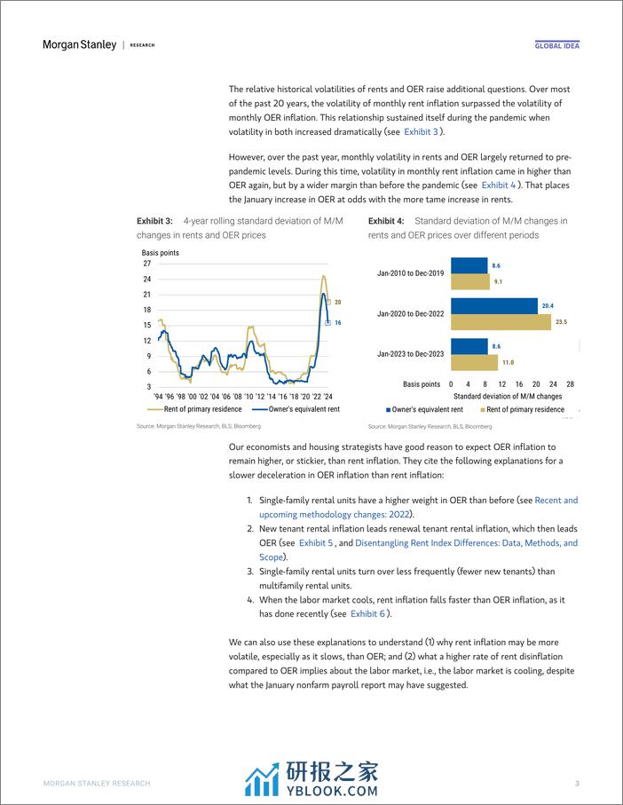 Morgan Stanley Fixed-Global Macro Strategist Stop! In the Name of Dove-106565857 - 第3页预览图