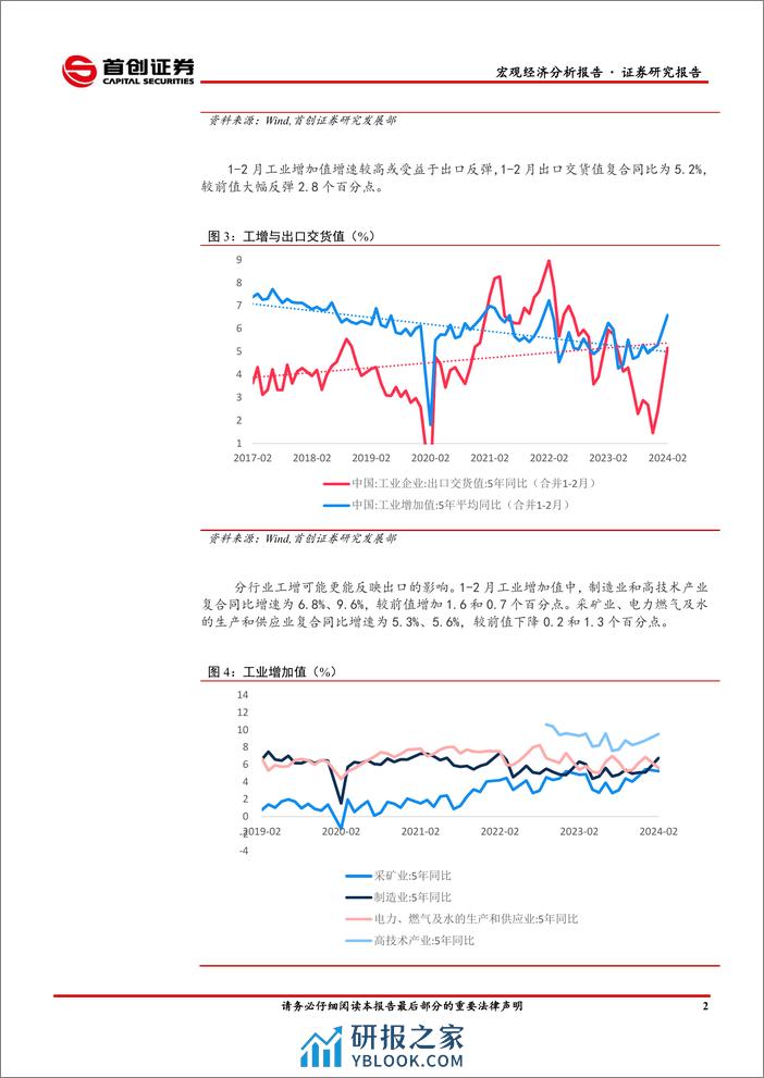 2024年1-2月经济数据点评：生产偏强，消费回暖-240325-首创证券-11页 - 第3页预览图