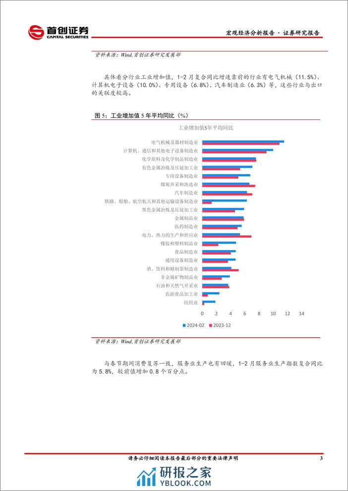 2024年1-2月经济数据点评：生产偏强，消费回暖-240325-首创证券-11页 - 第4页预览图