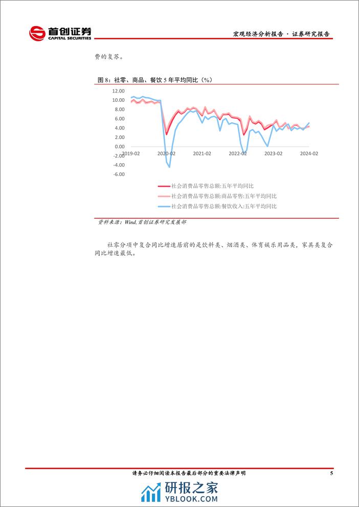 2024年1-2月经济数据点评：生产偏强，消费回暖-240325-首创证券-11页 - 第6页预览图