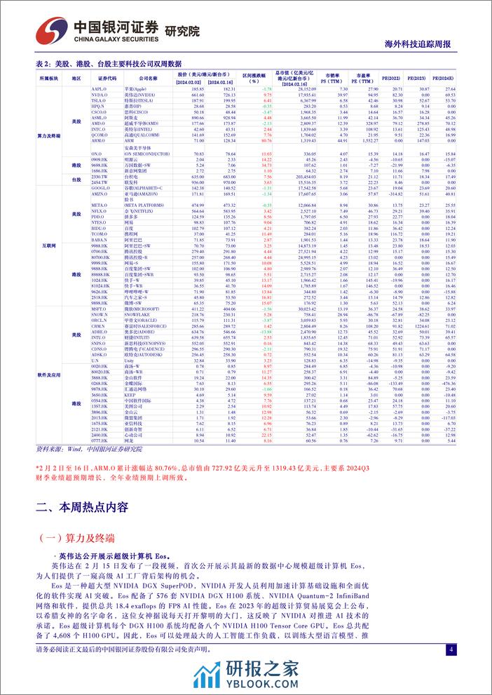 中国银河：计算机行业-海外AIGC持续突破-Gemini 1.5 Pro、OpenAI Sora引爆AI视频生成赛道 - 第4页预览图