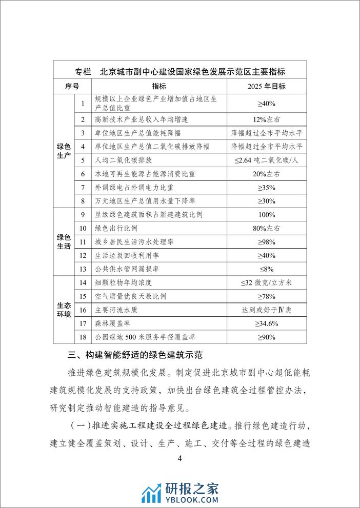 【政策】北京城市副中心建设国家绿色发展示范区实施方案 - 第4页预览图