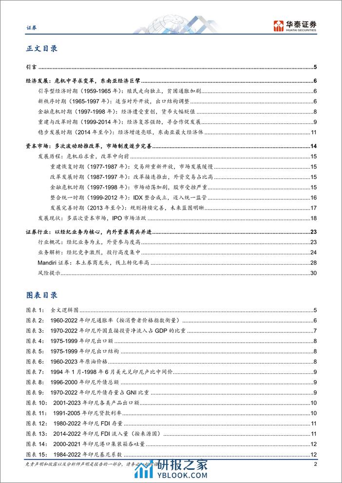 证券专题研究：印尼资本市场发展回顾与启示 - 第2页预览图