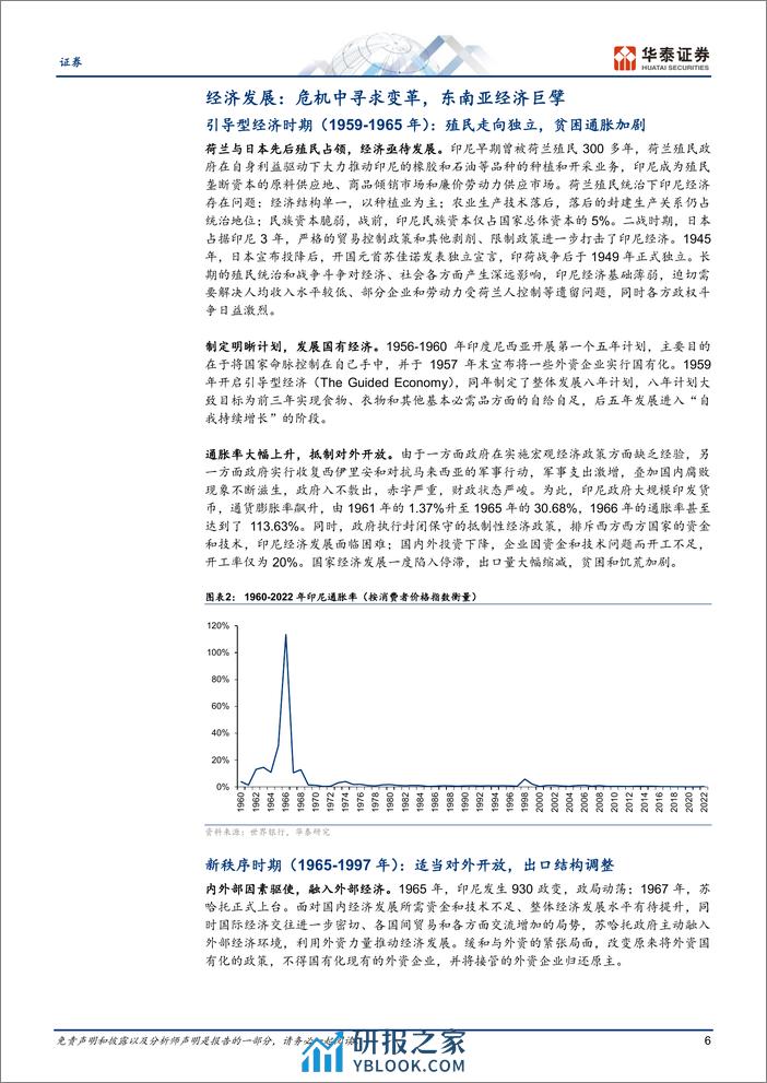 证券专题研究：印尼资本市场发展回顾与启示 - 第6页预览图