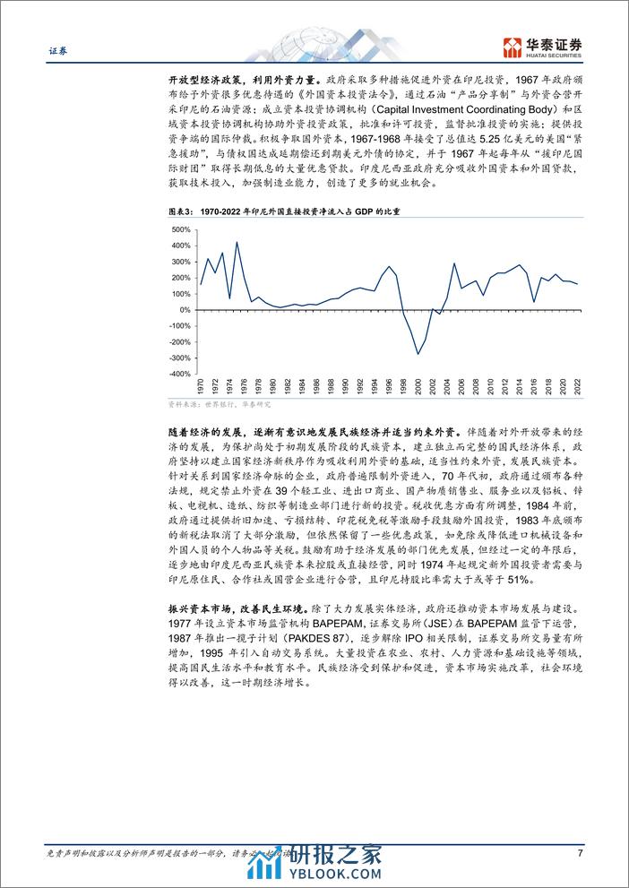 证券专题研究：印尼资本市场发展回顾与启示 - 第7页预览图