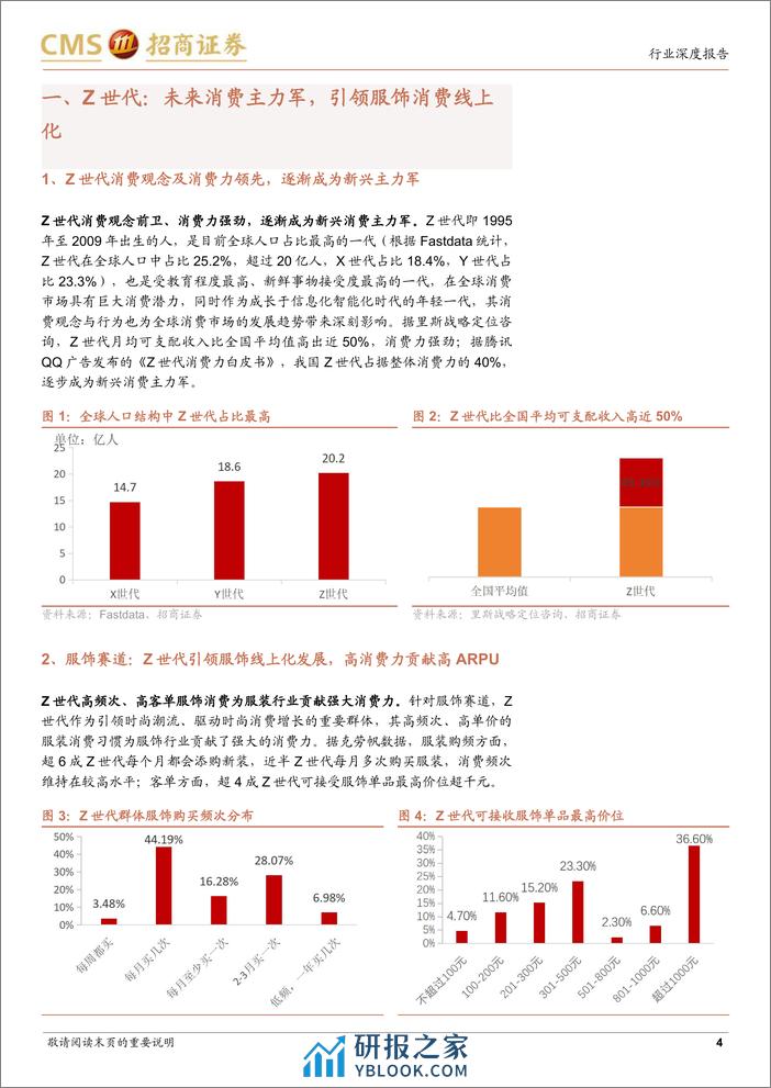 线上服饰消费趋势报告：Z世代引领服饰悦己消费大潮,关注淘宝天猫服饰成长潜力 - 第4页预览图