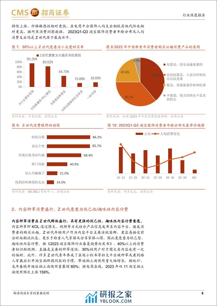 线上服饰消费趋势报告：Z世代引领服饰悦己消费大潮,关注淘宝天猫服饰成长潜力 - 第6页预览图