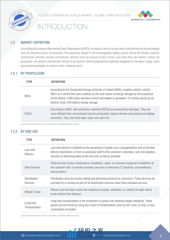 全球电动商用车市场预测2030 - 第3页预览图