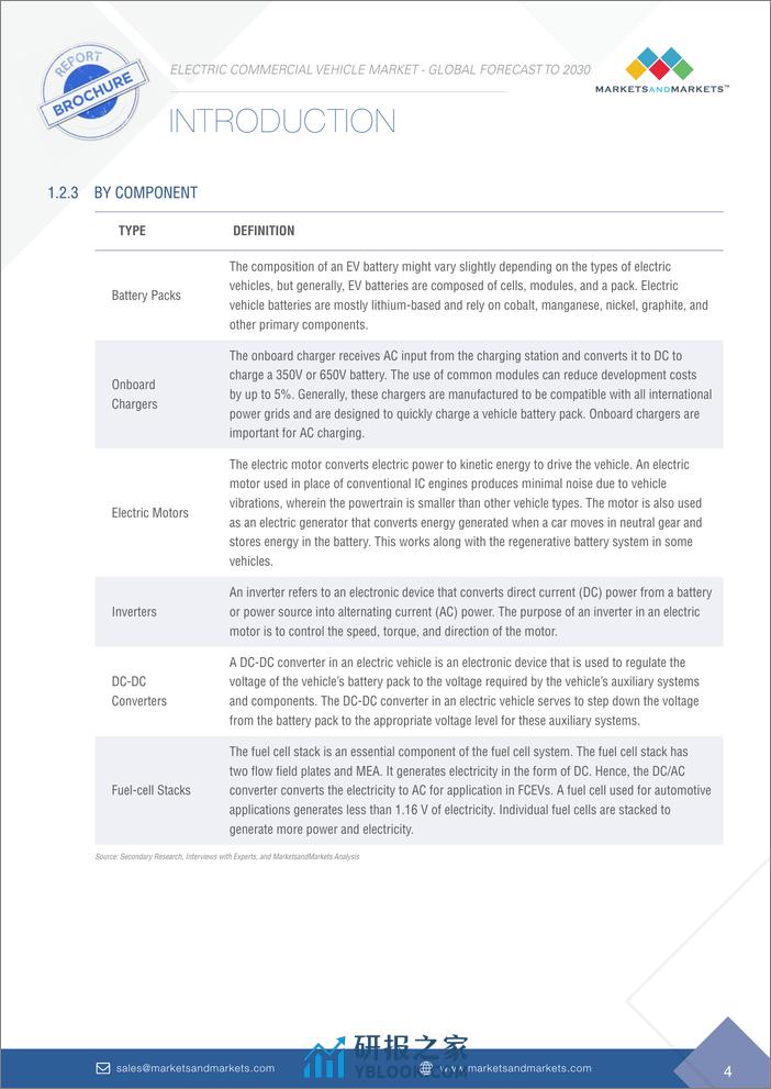 全球电动商用车市场预测2030 - 第4页预览图