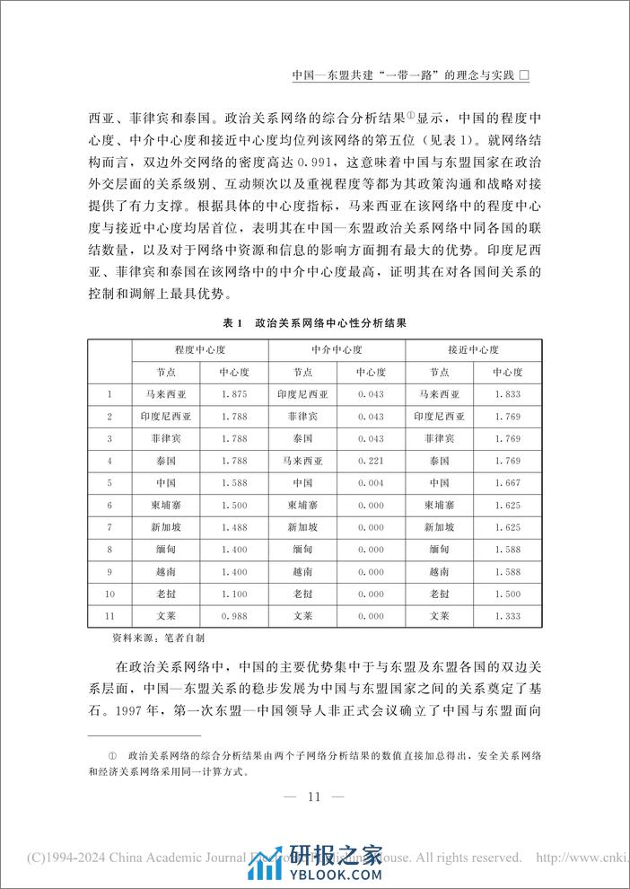 中国—东盟共建“一带一路”的理念与实践——基于关系性合作的视角-32页 - 第8页预览图