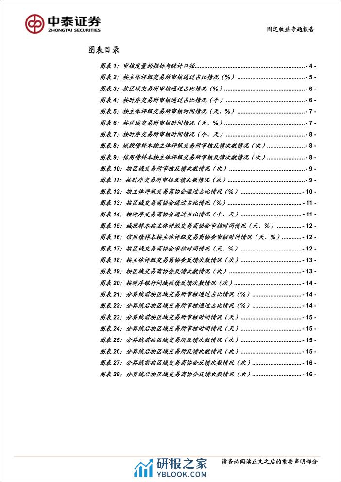 指标全解：城投债审批的快与慢-240401-中泰证券-18页 - 第3页预览图
