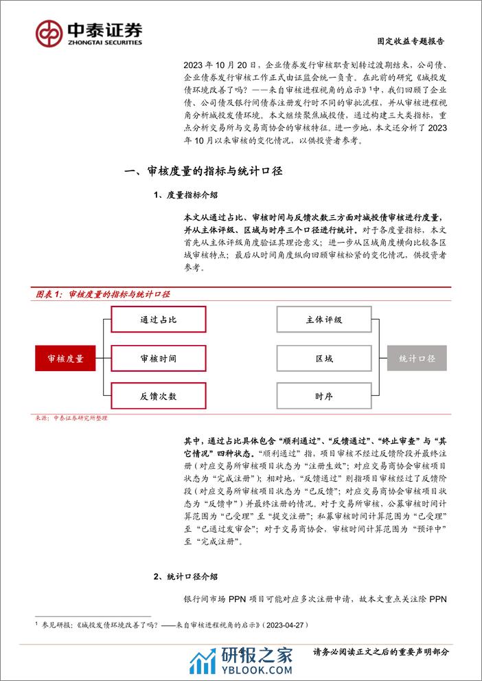 指标全解：城投债审批的快与慢-240401-中泰证券-18页 - 第4页预览图