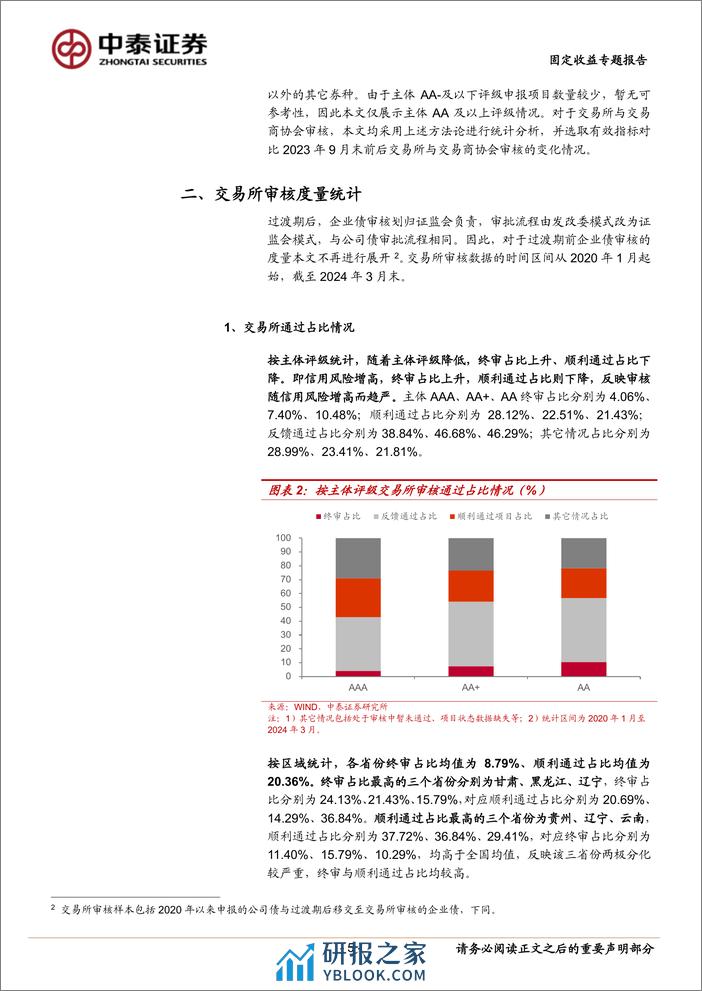 指标全解：城投债审批的快与慢-240401-中泰证券-18页 - 第5页预览图