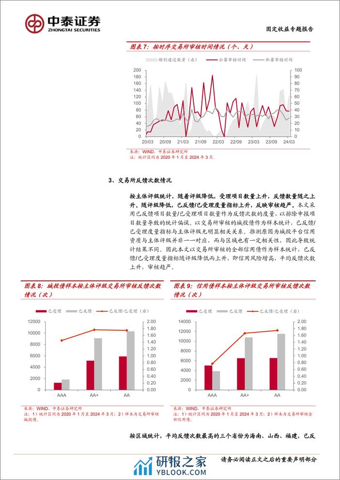 指标全解：城投债审批的快与慢-240401-中泰证券-18页 - 第8页预览图