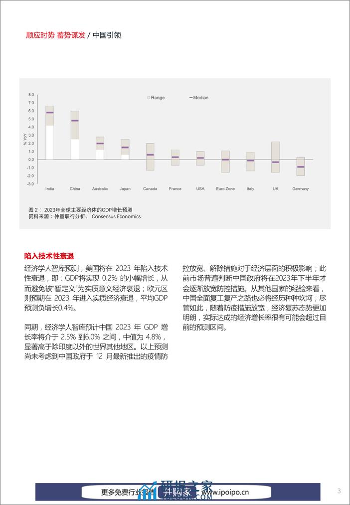 仲量联行-2023年中国房地产投资参鉴：顺应时势 蓄势谋发-2022.12.22-15页 - 第4页预览图