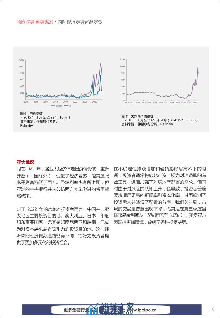 仲量联行-2023年中国房地产投资参鉴：顺应时势 蓄势谋发-2022.12.22-15页 - 第7页预览图