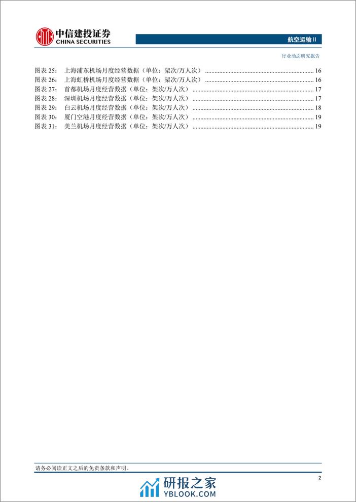 航空运输行业动态：清明假期民航预计累计保障旅客510万人次，五一出境游升温-240407-中信建投-24页 - 第3页预览图